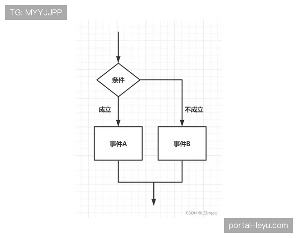 奥尔莫回撤串联形成双前腰架构 破解铁桶阵成效显著